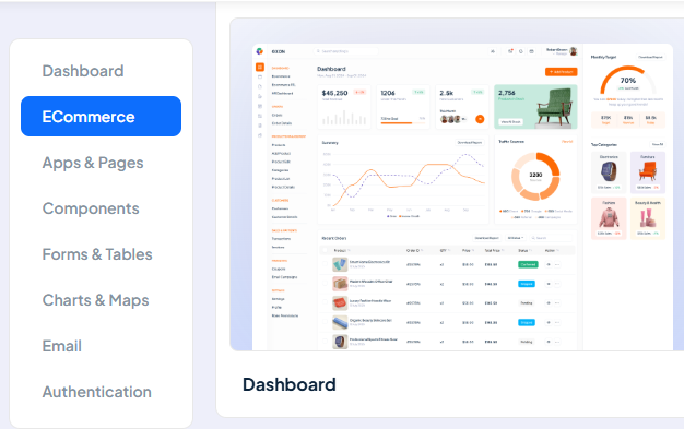 Admin Dashboard (Role Based)